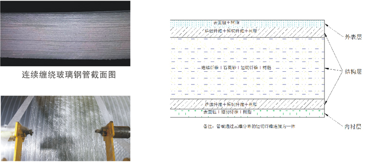 1590636258786886.jpg 纏繞8.jpg